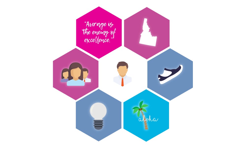 Ritch Wood, Nu Skin’s new CEO, hobbies and interests